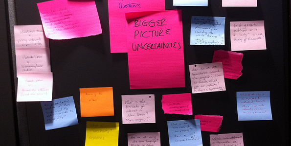 A photograph of 'Bigger picture' uncertainties (written on post-it notes) identified by Blue-Green Cities team at November Uncertainty Workshop