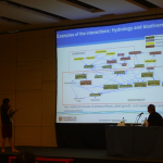 A photograph of Dr Lan Hoang presenting at the ICUD conference.