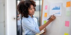 woman writing on a whiteboard