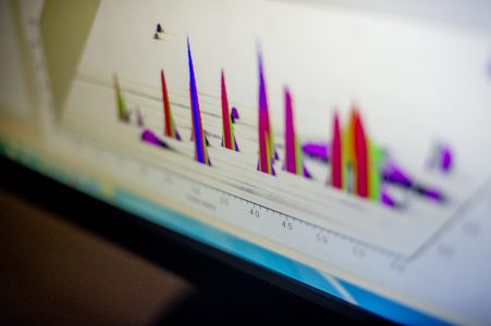 Stock image of graphs on a computer monitor