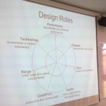 Design roles