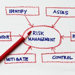 Risk Management, Dolly Peters, Ace Dee Consulting