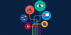 A graphic showing six icons denoting different types of accessible content: magnifying glass, computer, eye, wheelchair, network of people, speaker.