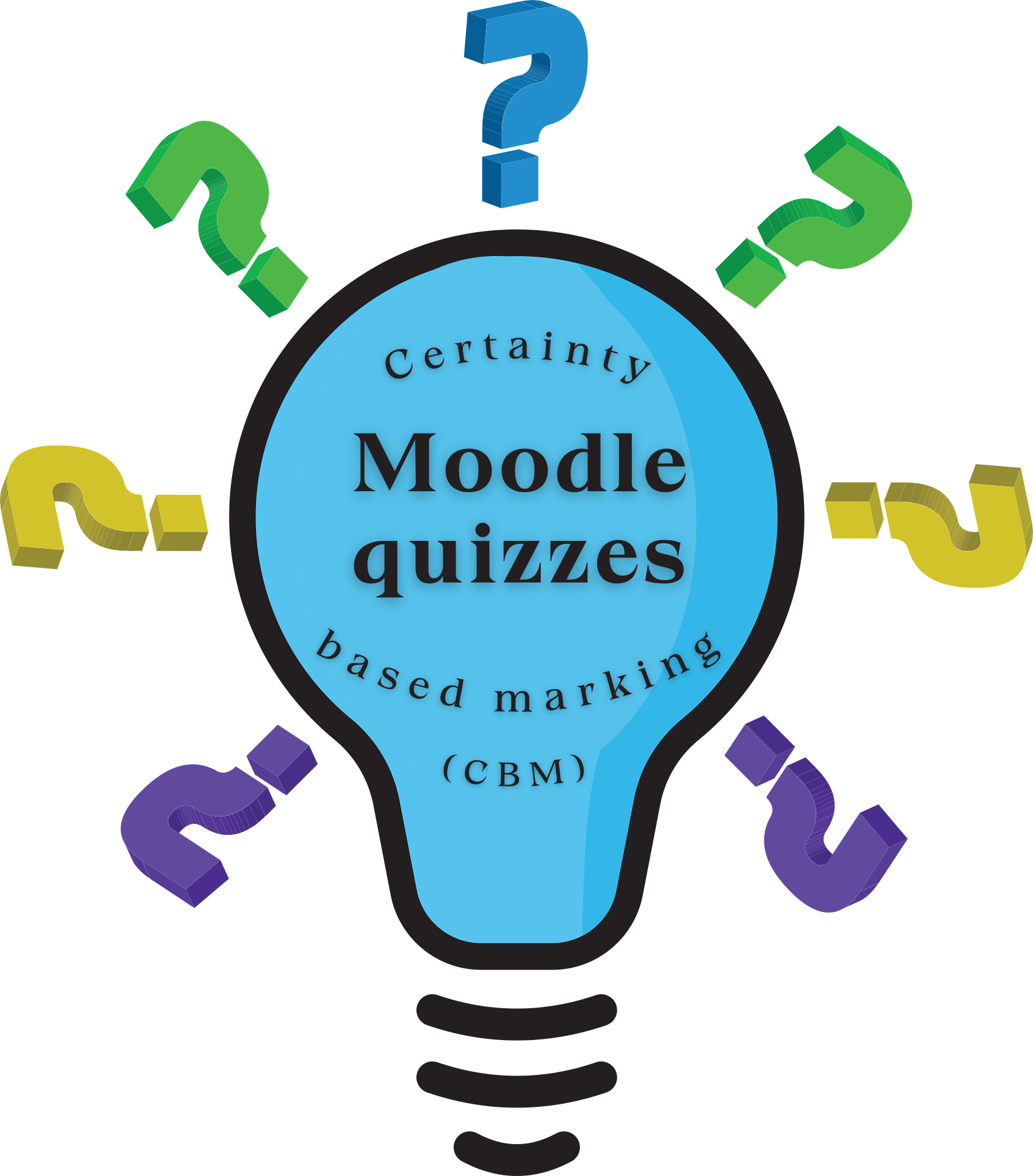 Certainty based marking - Moodle quizzes