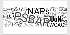 A word cloud of acronyms, many related to accessibility e.g. PSBAR, WCAG.