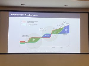 Echo Engage Conference 2025. Why transform?