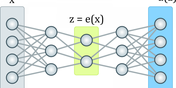 image of an autoencoder