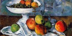 Nature morte avec compotier, Still life of various fruit, some in a bowl on a stand by Paul Cézanne, 1879