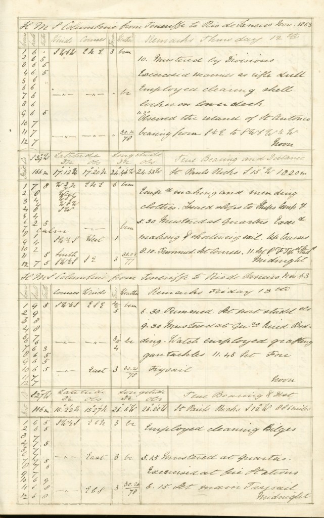 Page from the Ship's Log of H.M.S. Columbine recording details about the wind and weather; 1863