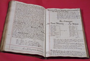 Court Roll from the Manor of North Wheatley, Nottinghamshire, showing court held on 19 October 1749