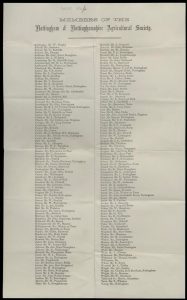 Printed list of enrolled members of the Nottingham and Nottinghamshire Agricultural Society, by name and place of residence, 19th century. Enclosed with Ga 2 E 25/1.
