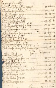Handwritten list of names and the quantity of land rented.