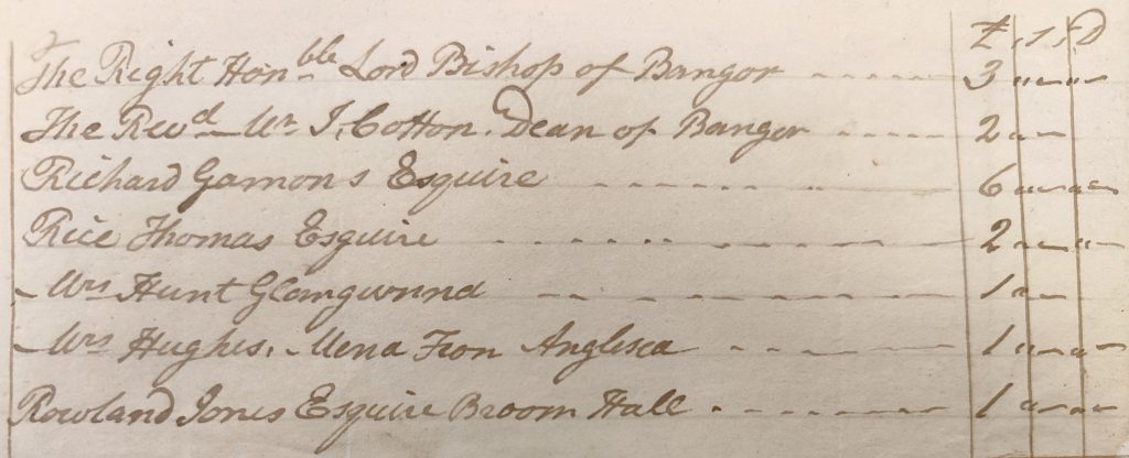 Text reading: The Right Hon[ourable] Lord Bishop of Bangor; The Rev[erend] W J Cotton, Dean of Bangor, £2; Richard Garner Esquire, £2; Ric[hard] Thomas Esquire, £2; Mrs Hunt Glamg[wnna?], £1; Men[a?] [F?]ion Anglesea, £1; Rowland Jones Esquire, Broom Hall, £1
