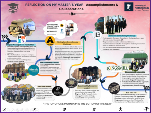 A poster detailing all of Rajesh's extracurricular activities which he presented as part of the Nottingham Advantage Award (NAA).