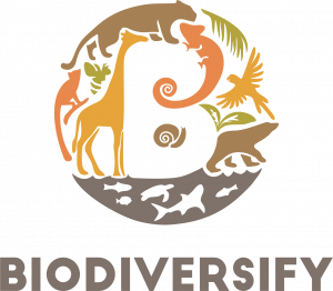 Biodiversify company logo