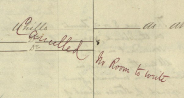 Detail from the manuscript name book for Fair Isle. The excerpt reads, ‘Cancelled No Room to write’ written in red ink across the place-name 'Whills'.