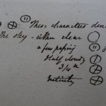 Diary of John Andrews, National Meteorological Library and Archive